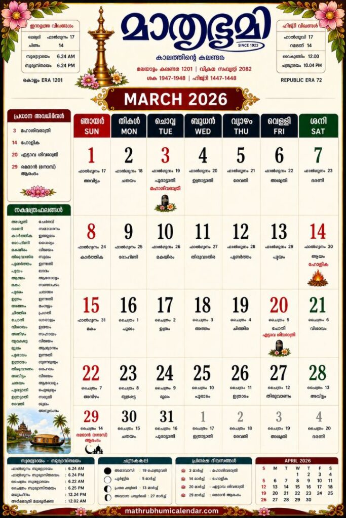 Malayalam Calendar 2026 March