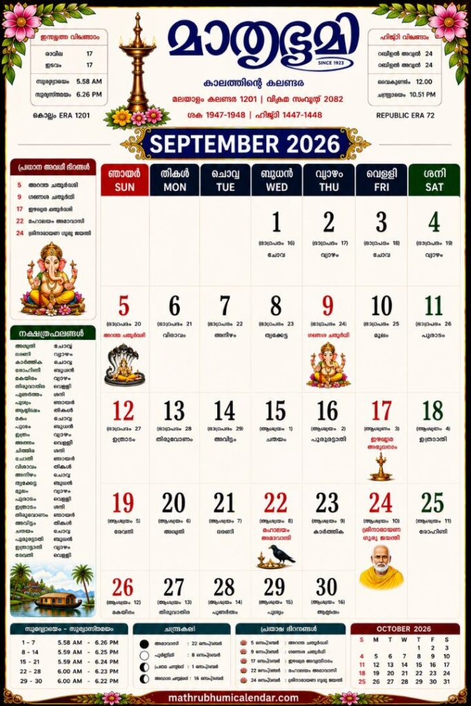 Malayalam Calendar 2026 September