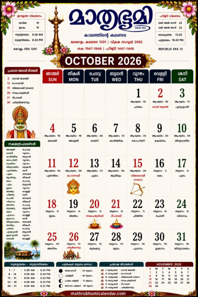 Malayalam Calendar 2026 October