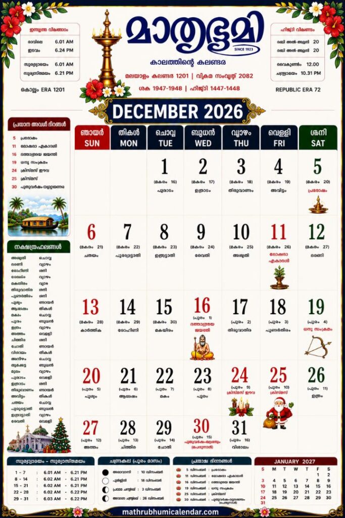 Malayalam Calendar 2026 December